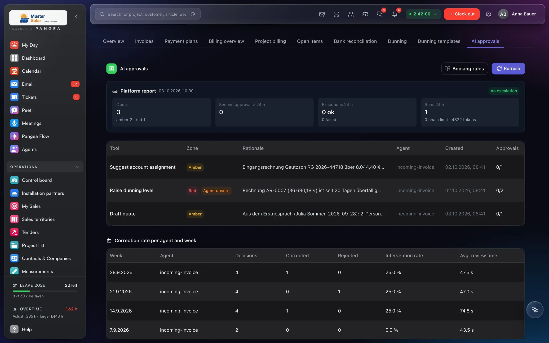 AI approvals: account coding, reminder level and quote draft awaiting approval