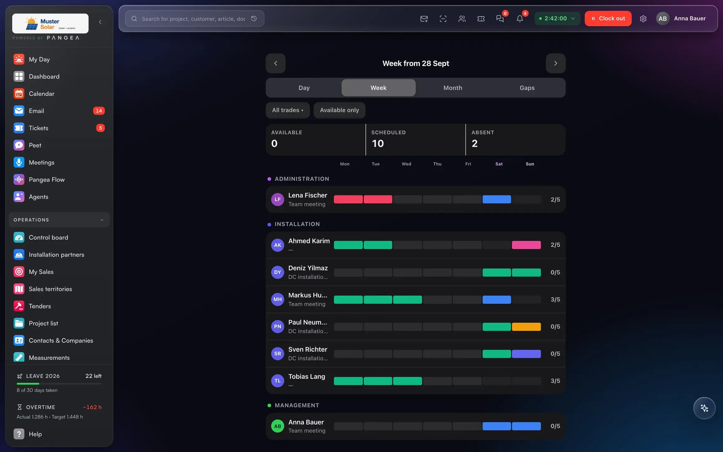 Team planner in Pangea